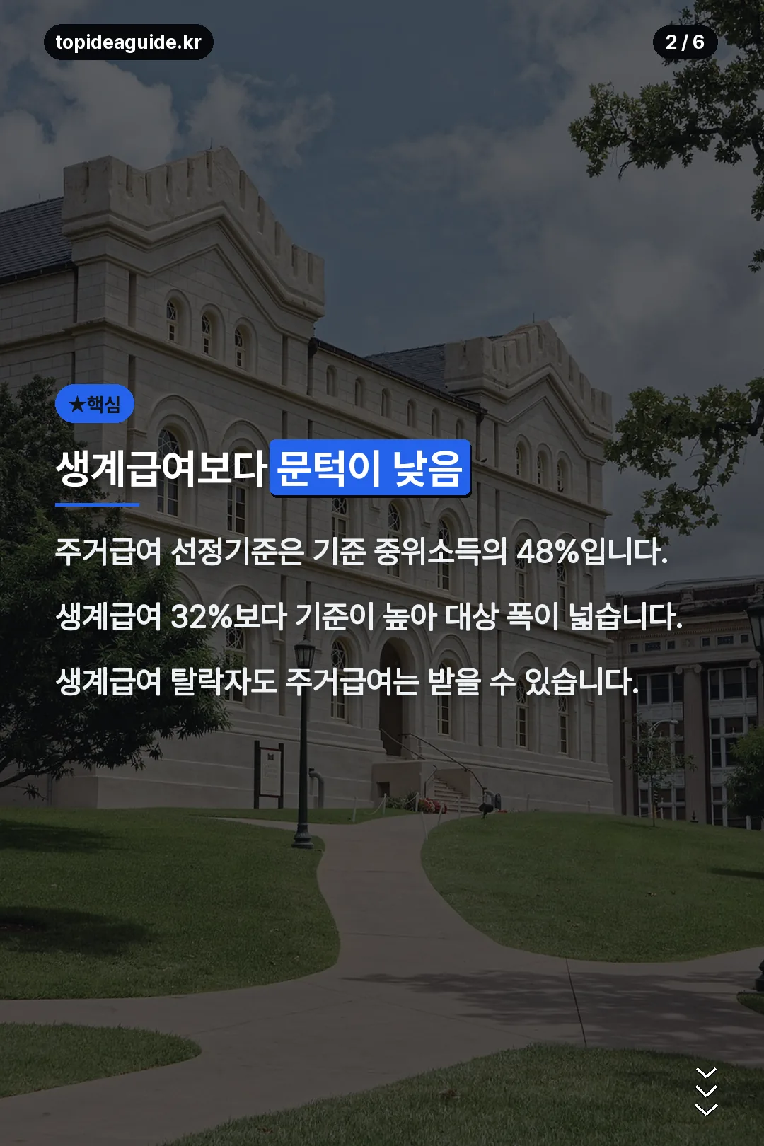 생계급여와 기준 비교