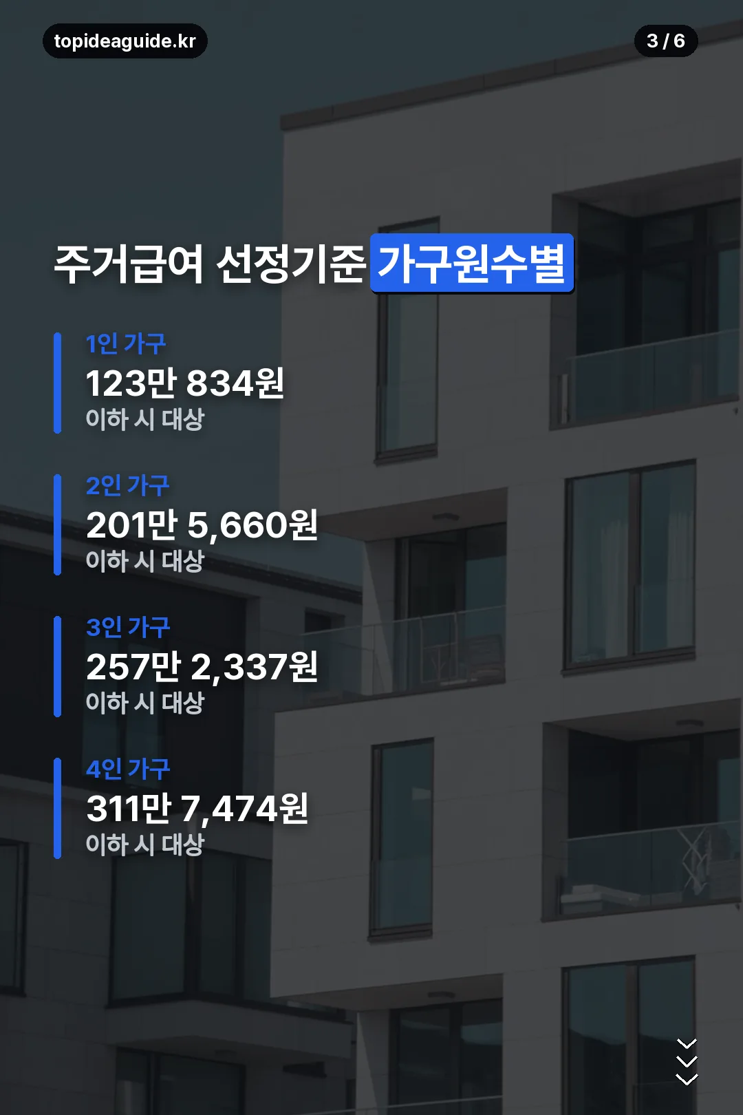 가구원수별 선정기준 표