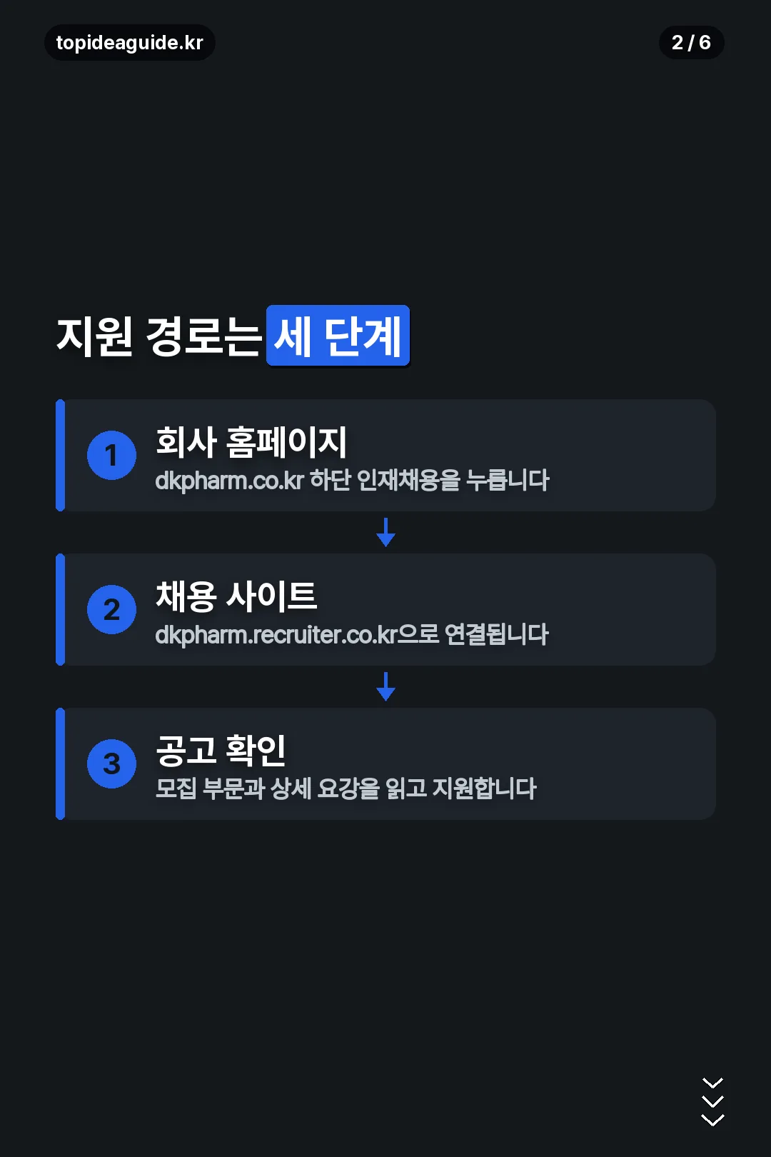 지원 경로 세 단계