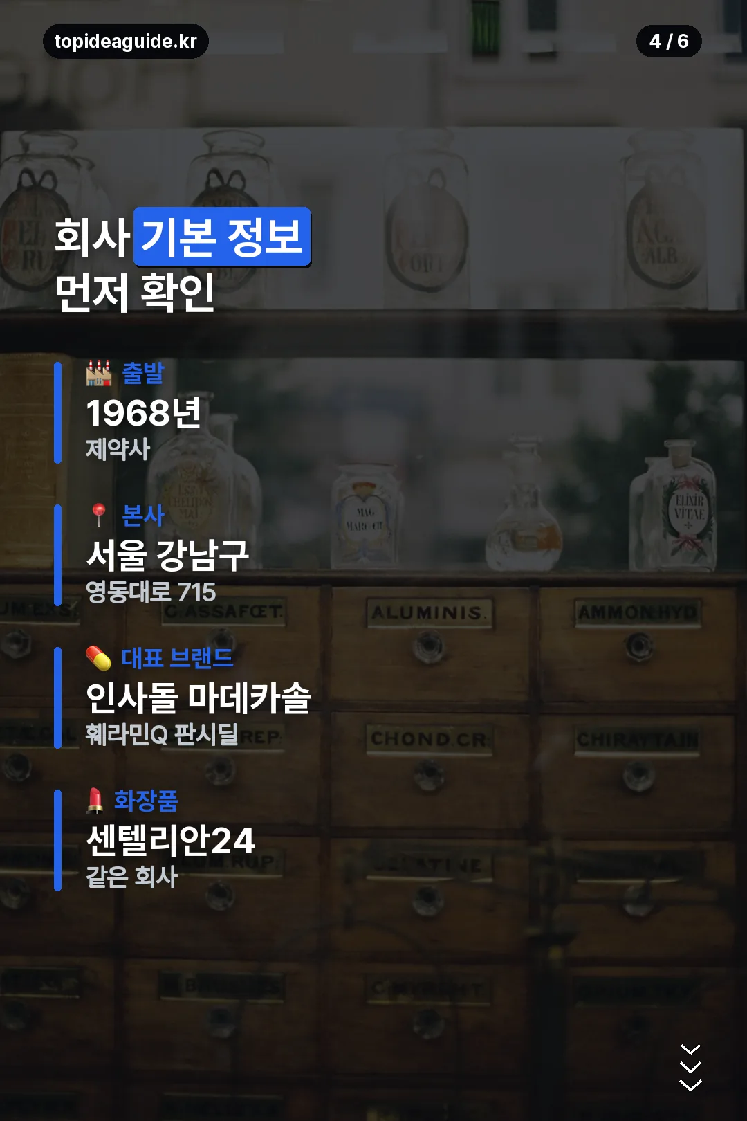 회사 기본 정보