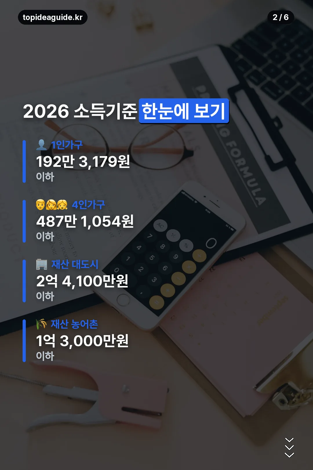 2026 소득기준 한눈에