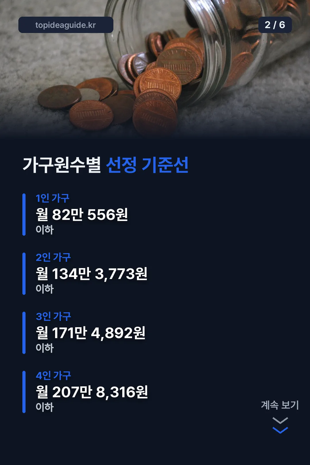 가구원수별 기준선