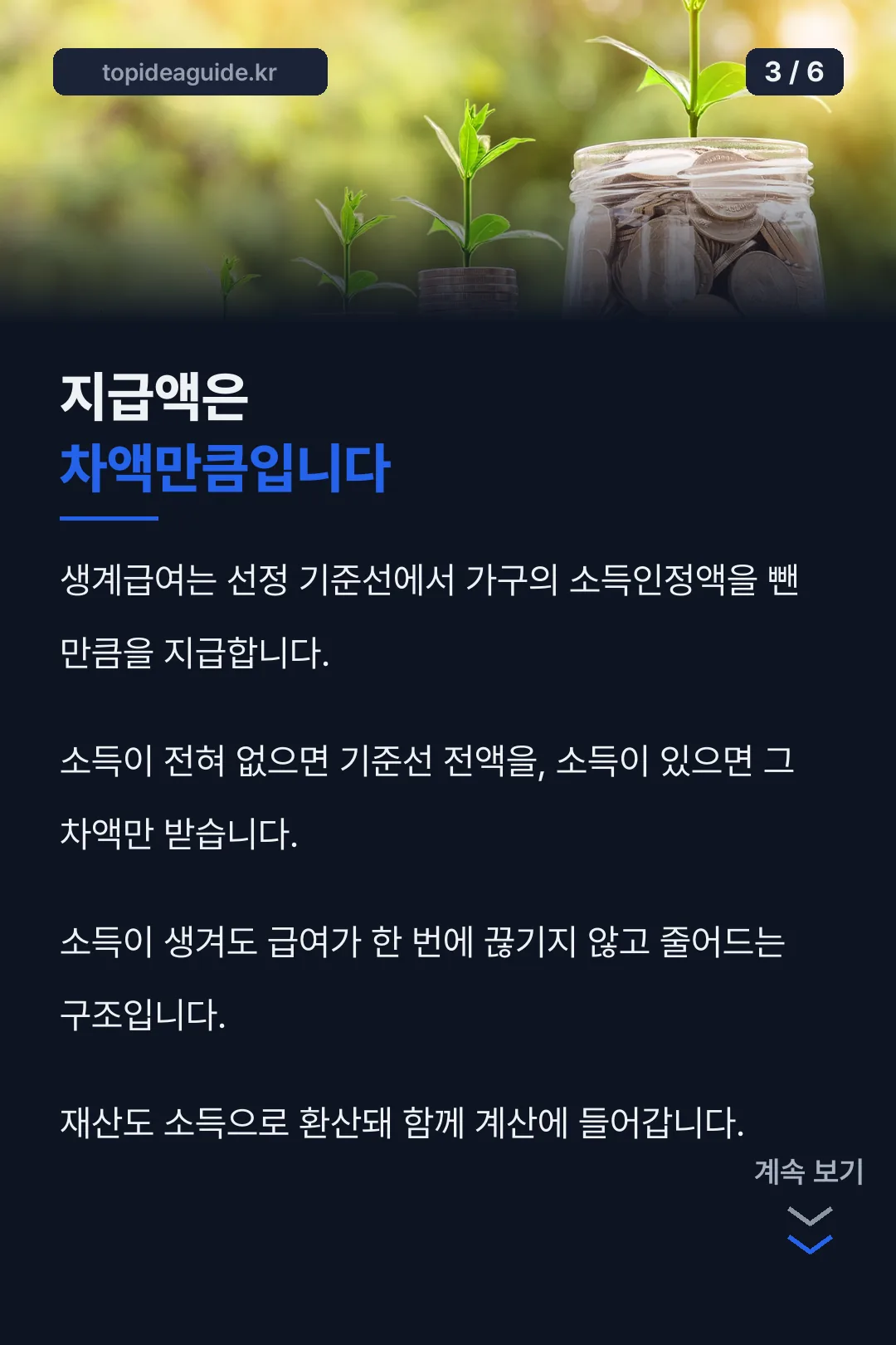 지급액 계산 방식
