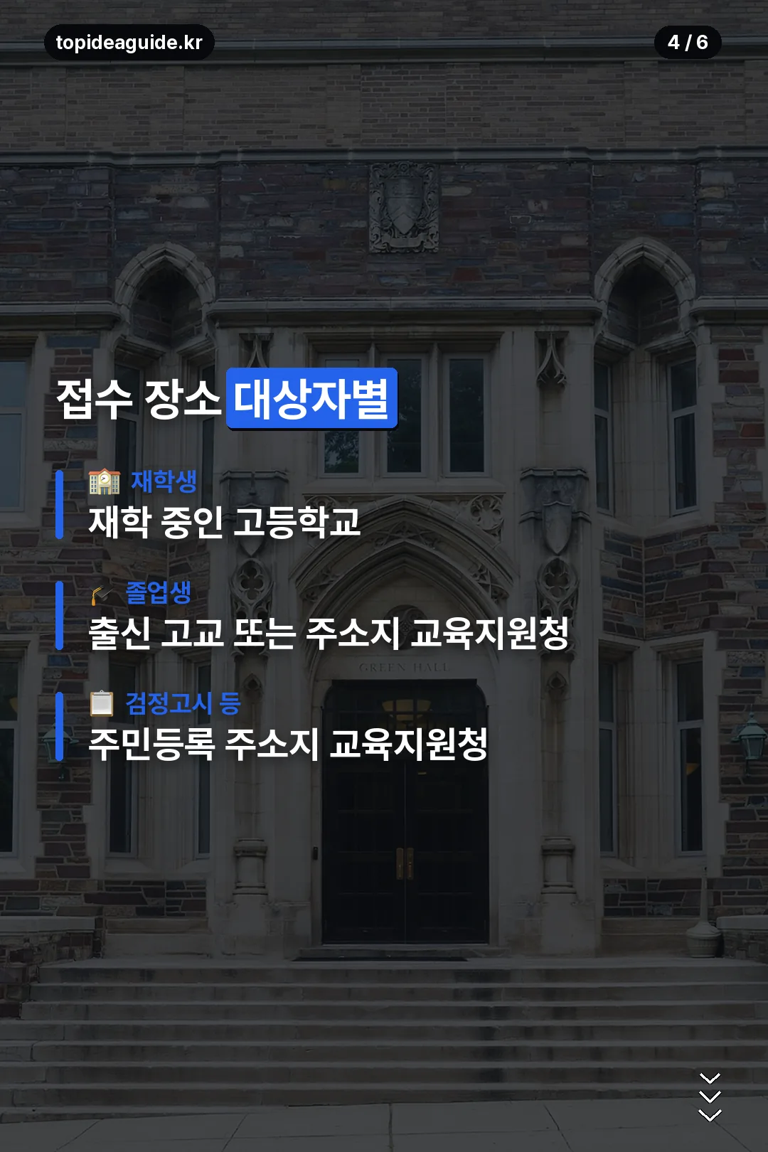 접수 장소 대상자별