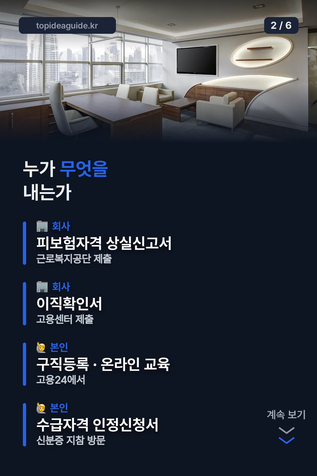 회사 몫과 본인 몫 구분