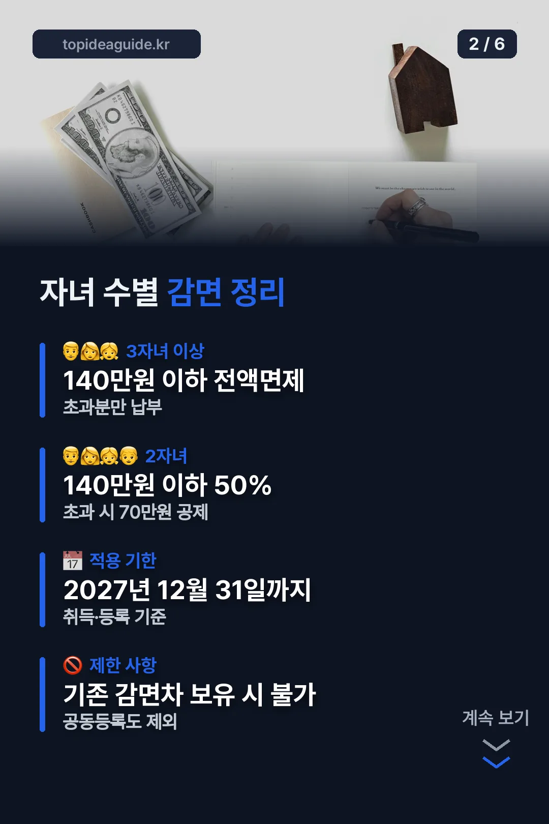 자녀 수별 감면 정리