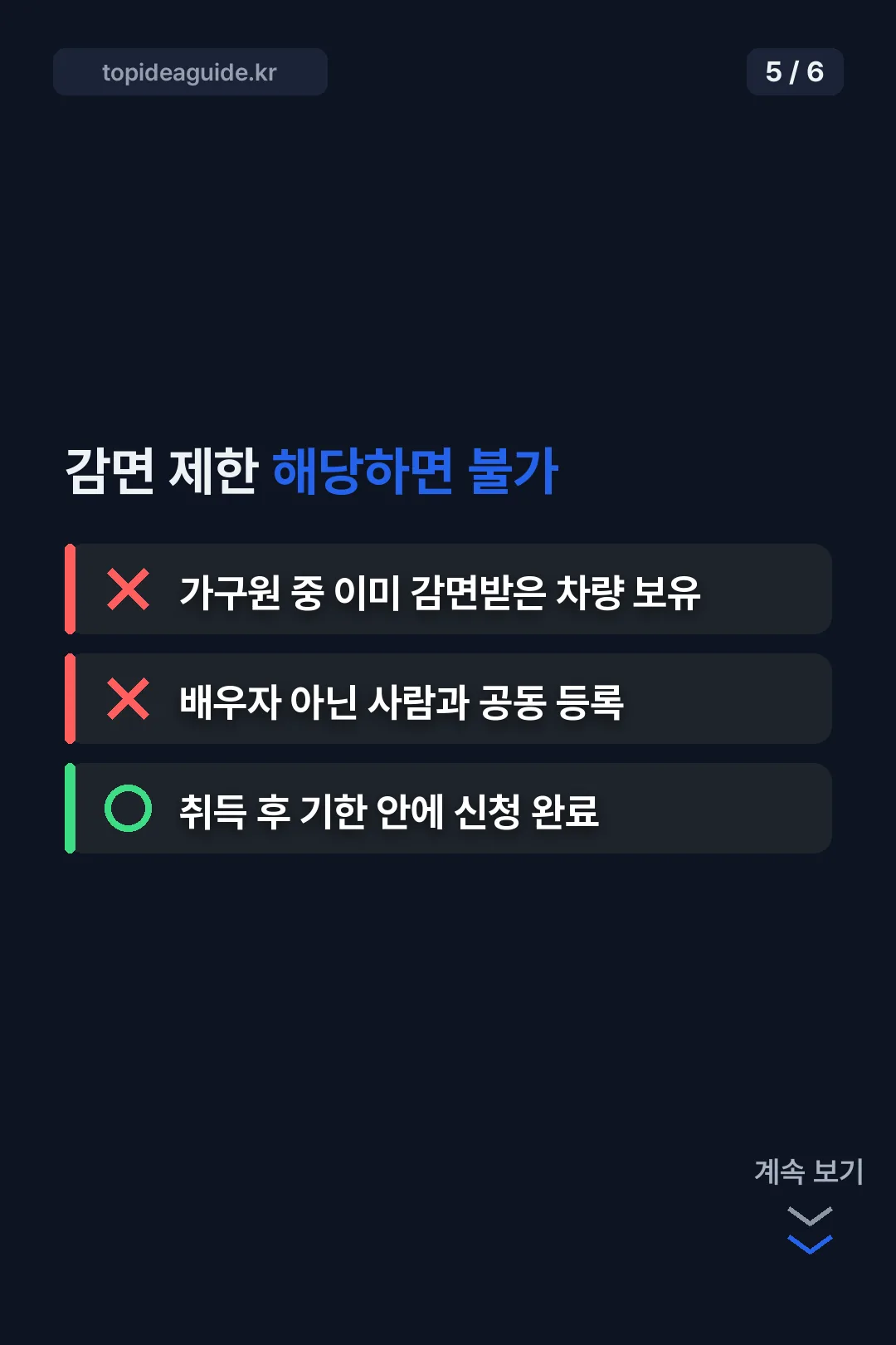 감면 제한 사항