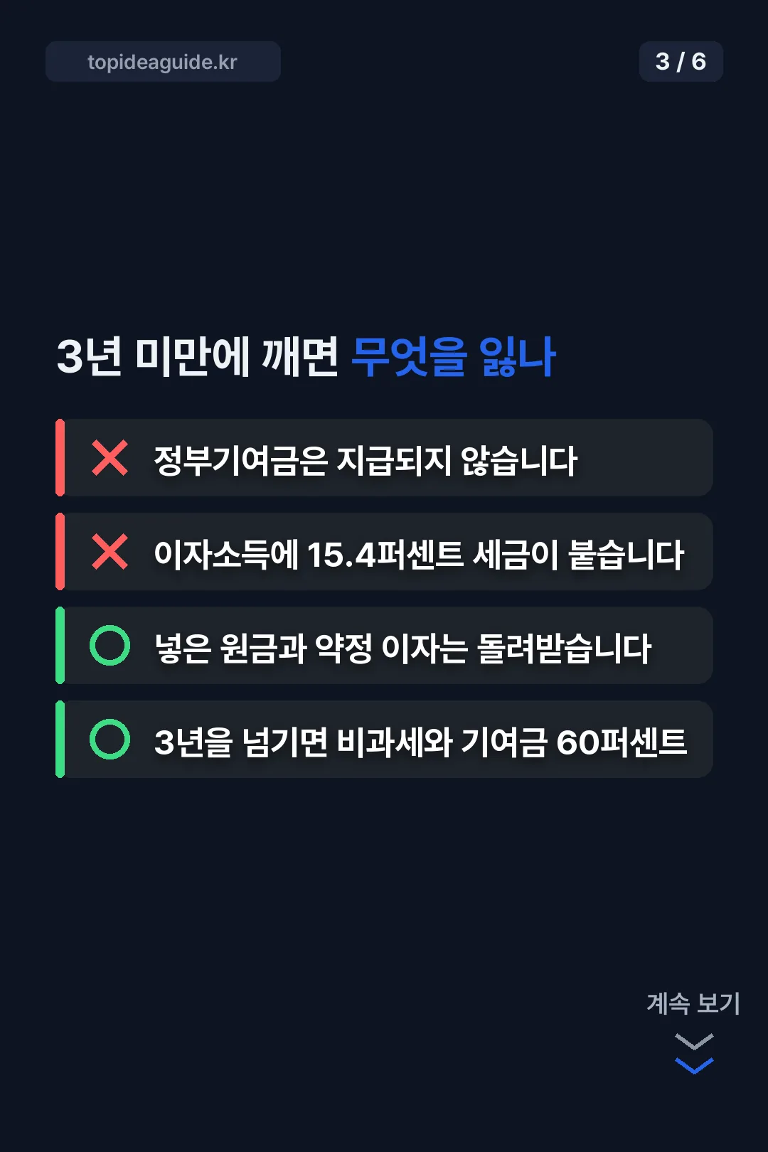 3년 미만 해지 시 잃는 것