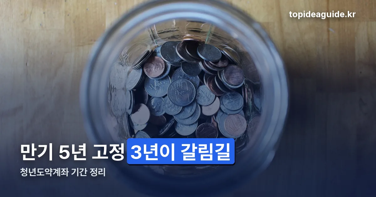 청년도약계좌 기간 정리 썸네일