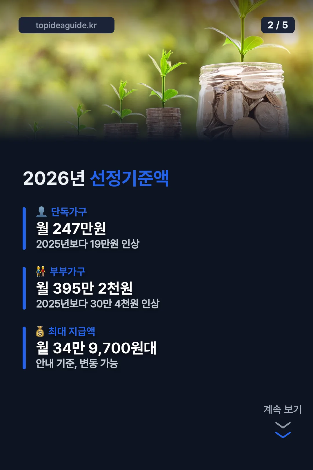 2026년 선정기준액