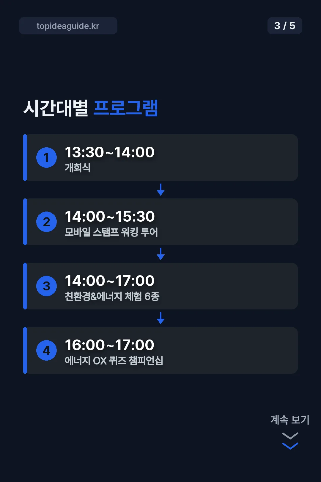 시간대별 프로그램