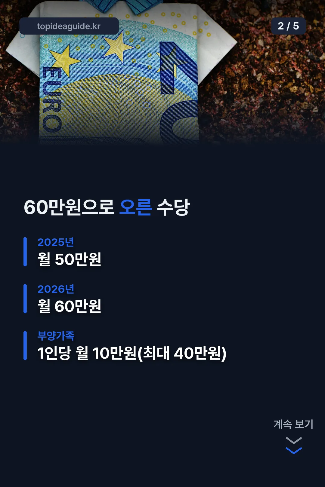 60만원으로 오른 수당