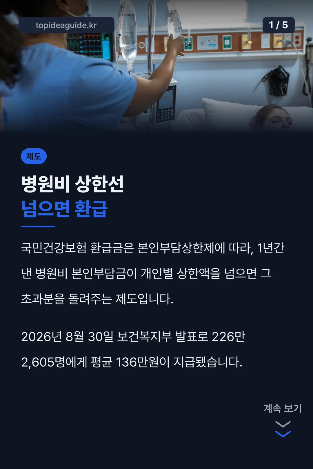 본인부담상한제 핵심 요약