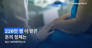 국민건강보험 환급금, 226만 명이 받은 평균 136만원