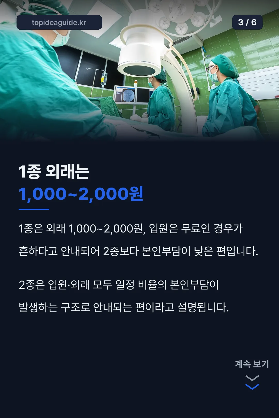 1종 외래 본인부담 사실