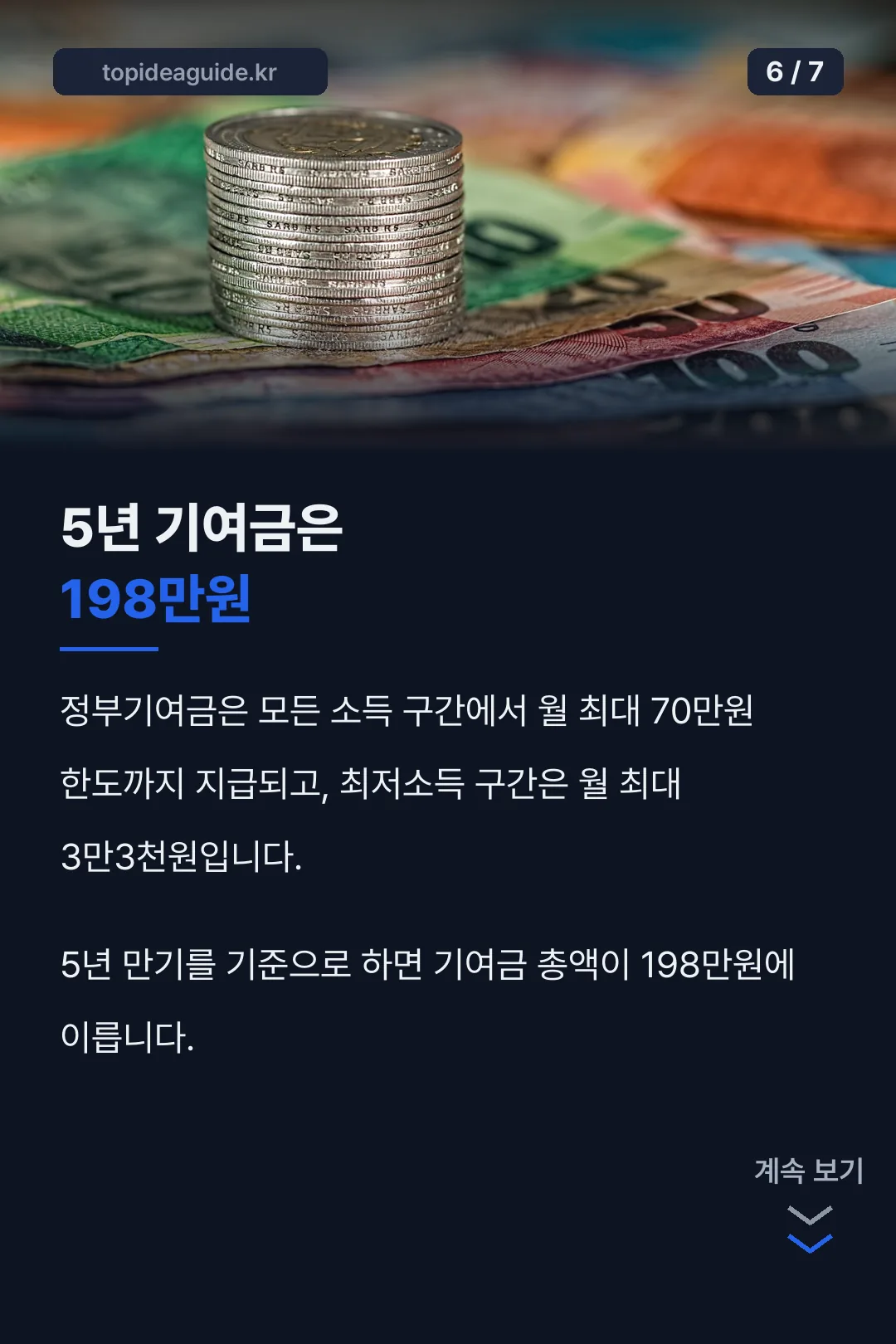 5년 기여금은 198만원